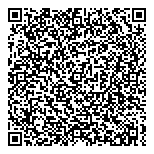 QR код "Романовъ"