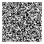 QR код "Одинрубль"
