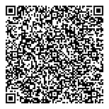 QR код "Фабрикъ"