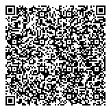 QR код "Перспектива"
