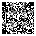 QR код "Модный доктор и Horeca"