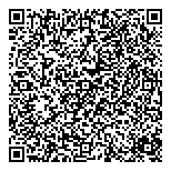 QR код "НА ОЩУПЬ"