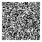 QR код "Модное совершенство"