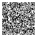 QR код "NPS"