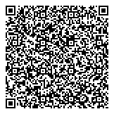 QR код "Персона"