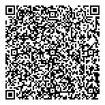 QR код "Глазами туриста"