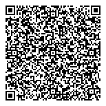 QR код "PANDA"