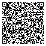 QR код "Fit Curves"