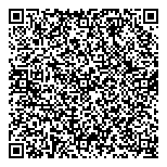 QR код "ПАРТНЕР-ЛОМБАРД"