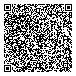 QR код "Пифагорка"