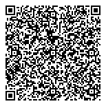 QR код "Метры и Деньги"