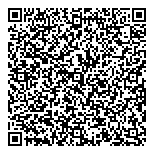 QR код "Faberlic"