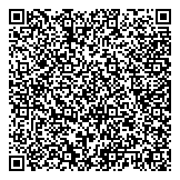 QR код "Мастер Минутка"