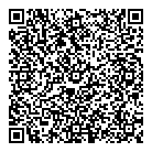QR код "ChipSet"