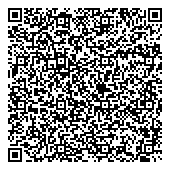 QR код "Петербургская недвижимость"
