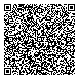 QR код "Full House"