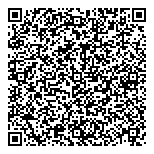 QR код "Кронсварка"
