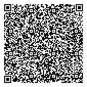 QR код "Петр Великий Екатерина Великая"