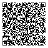 QR код "Masterphone"