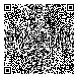 QR код "Masterphone"