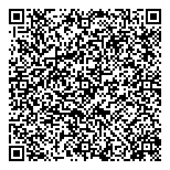 QR код "Петроокна"