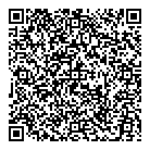 QR код "People`s Choice"