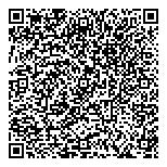 QR код "isculp"