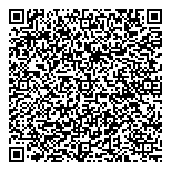 QR код "Дегустатор"