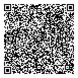 QR код "Faberlic"