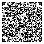 QR код "Aivazovsky"