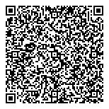 QR код "Zapravka911"