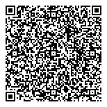 QR код "Дамское счастье"