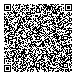 QR код "CHINASPARE"