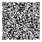 QR код "Все манипуляторы"