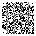 QR код "Глобус-Недвижимость"