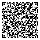 QR код "PROРесницы"