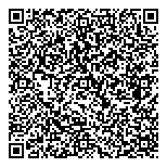 QR код "Питер"