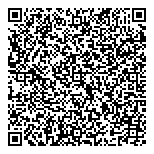 QR код "Viva VICTORIA"