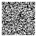 QR код "Природа и Человек"