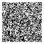 QR код "Экспресс Финансирование"