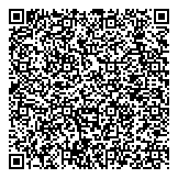 QR код "Партнер online"