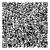 QR код "Твой город"