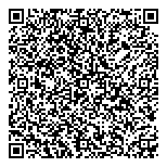 QR код "Суши Банда"