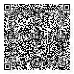QR код "NPS"