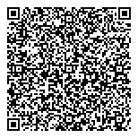 QR код "НикаВет"