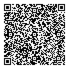 QR код "Sweet Island"