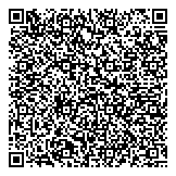 QR код "Центрозайм деньги"