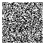 QR код "РусЭнергоСтрой"