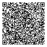 QR код "Ростермометрия"