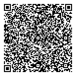 QR код "Мастерица"